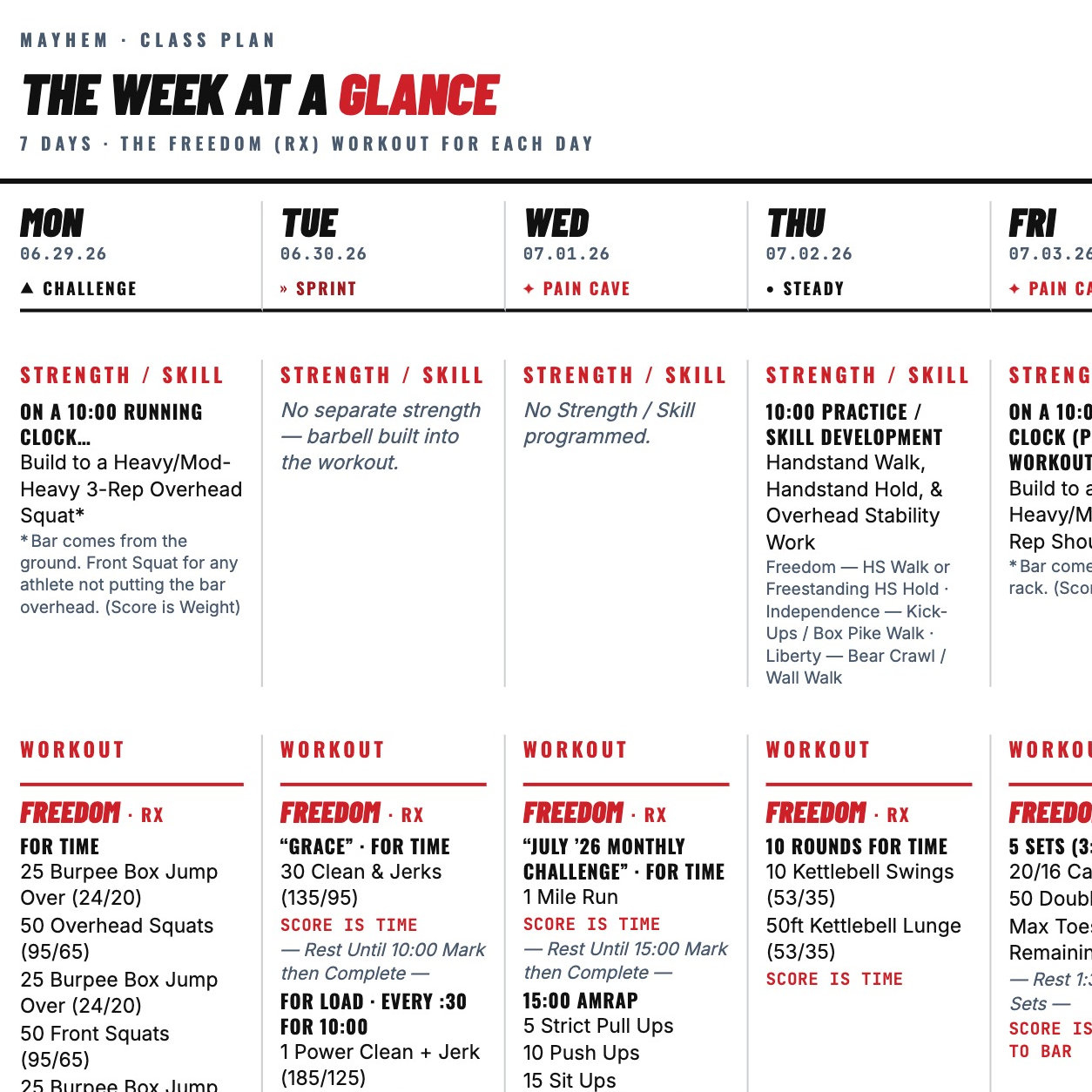 Mayhem Gym - PDF Programming